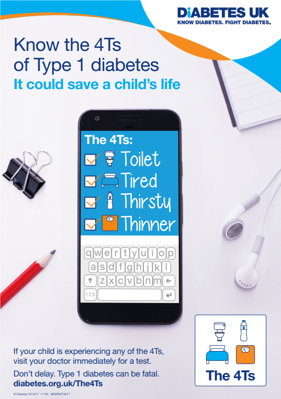 Know the 4Ts of Type 1 diabetes. It could save a child's life. diabetes.org/The4Ts